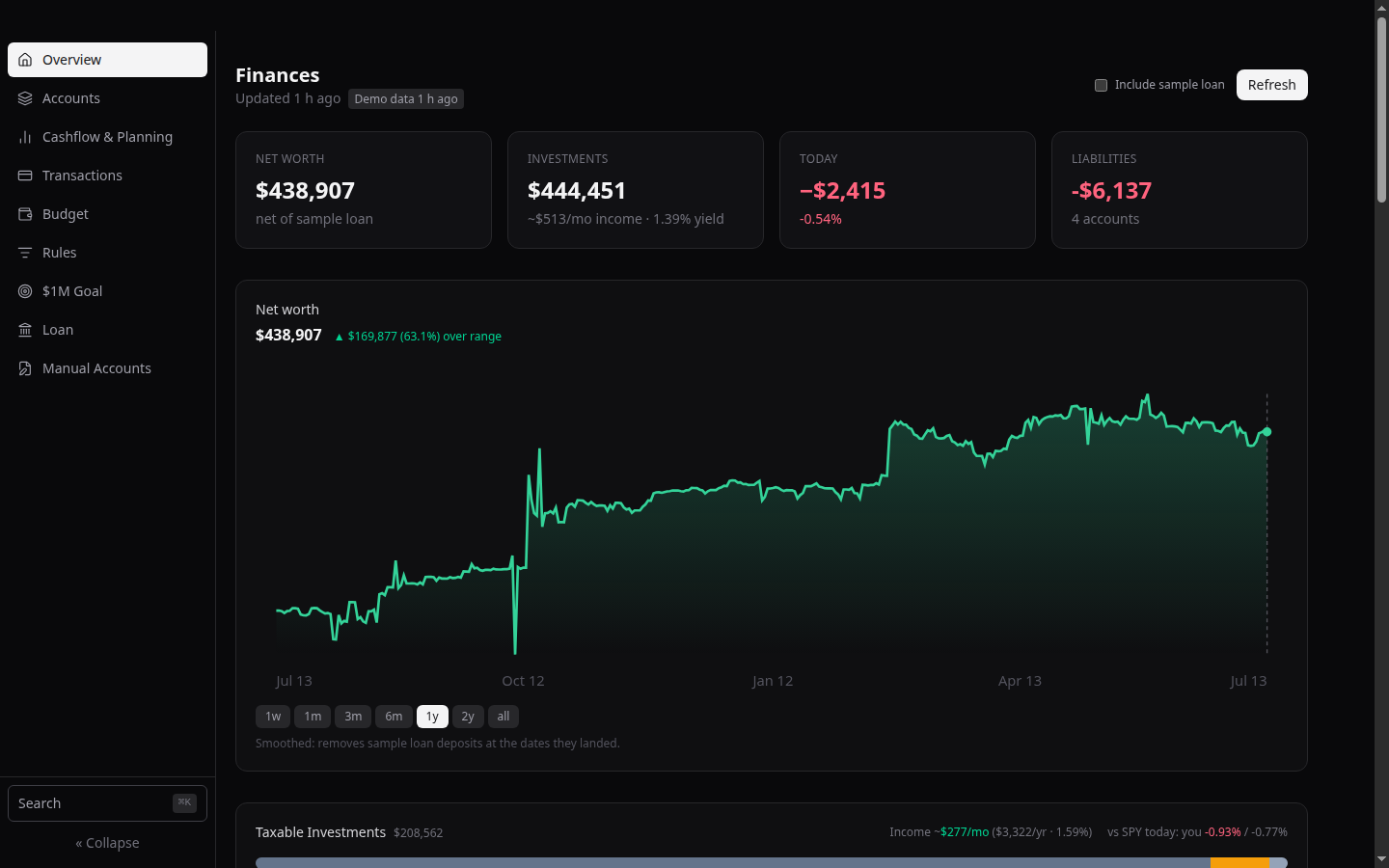 Teemarch dashboard screenshot